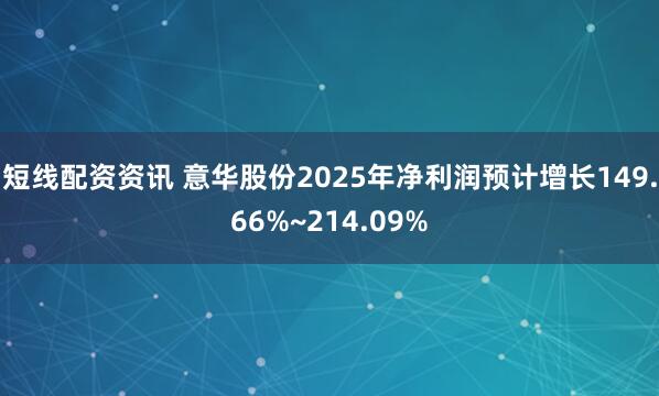 短线配资资讯 意华股份2025年净利润预计增长149.66%~214.09%